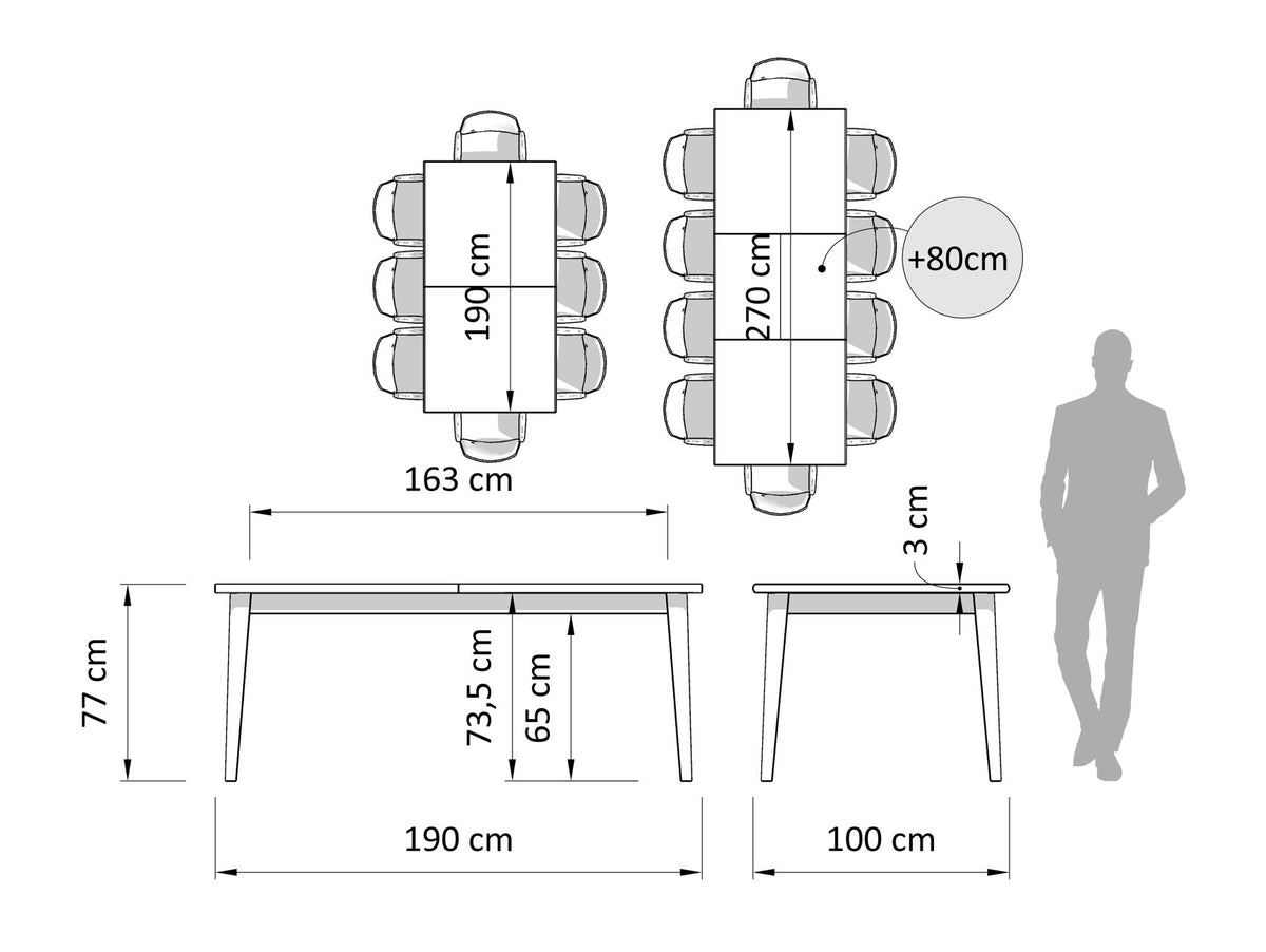 Atlas Ext. Table