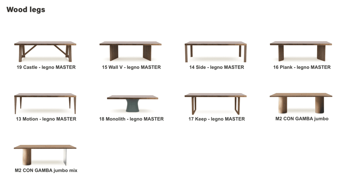 Custom Table: Wood