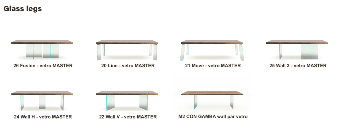 Custom Table: M2