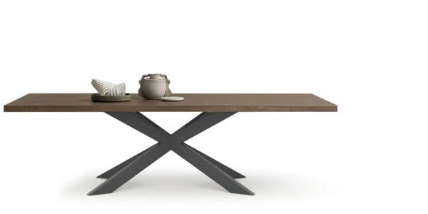 Custom Table: Dakota