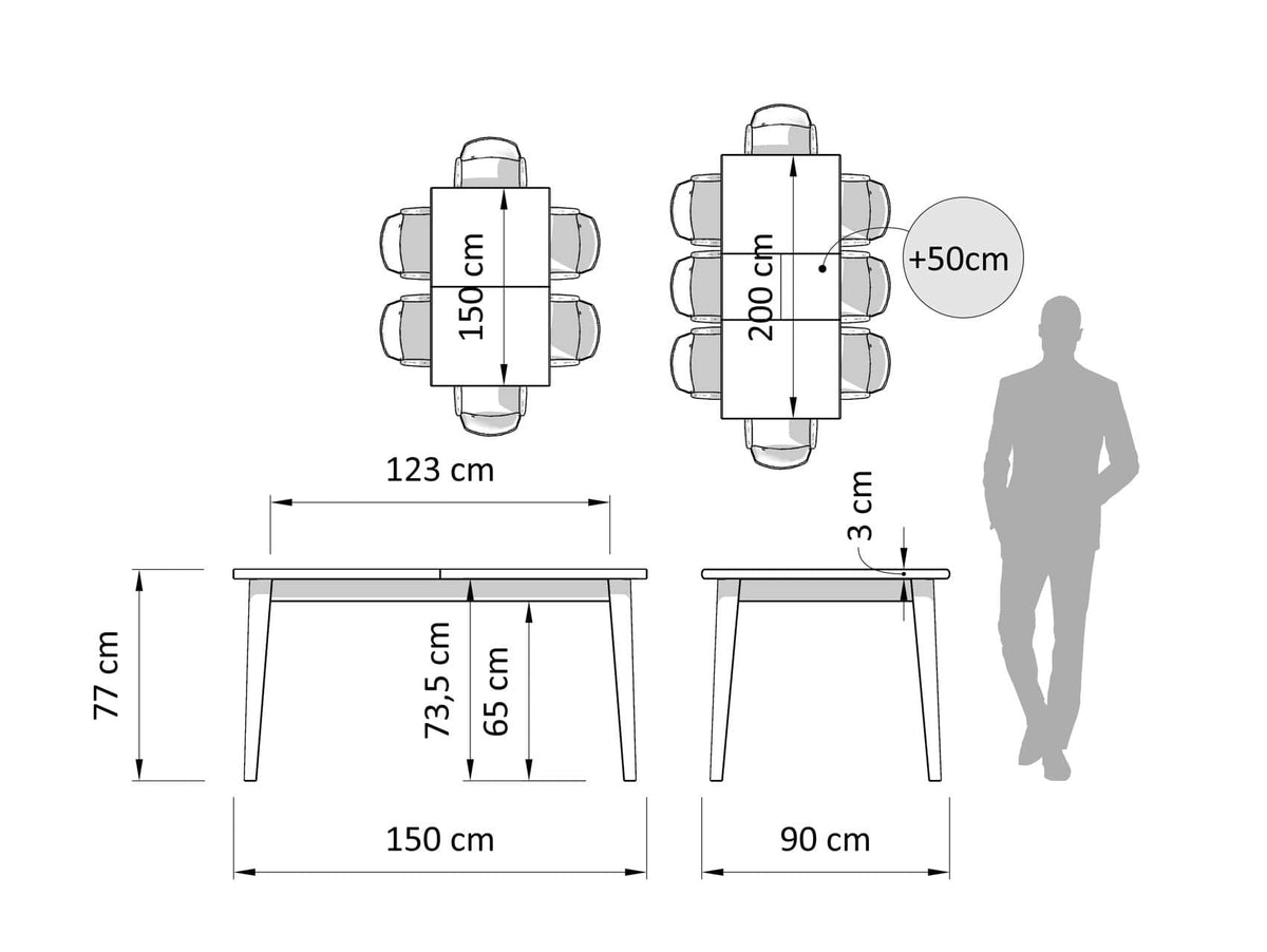 Atlas Ext. Table