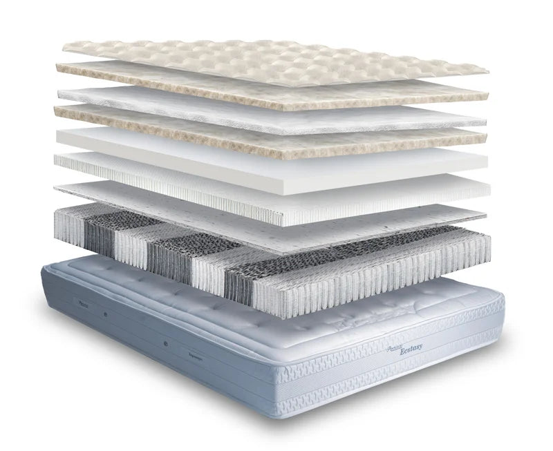 Ecstasy Micro Pocket Spring Mattress